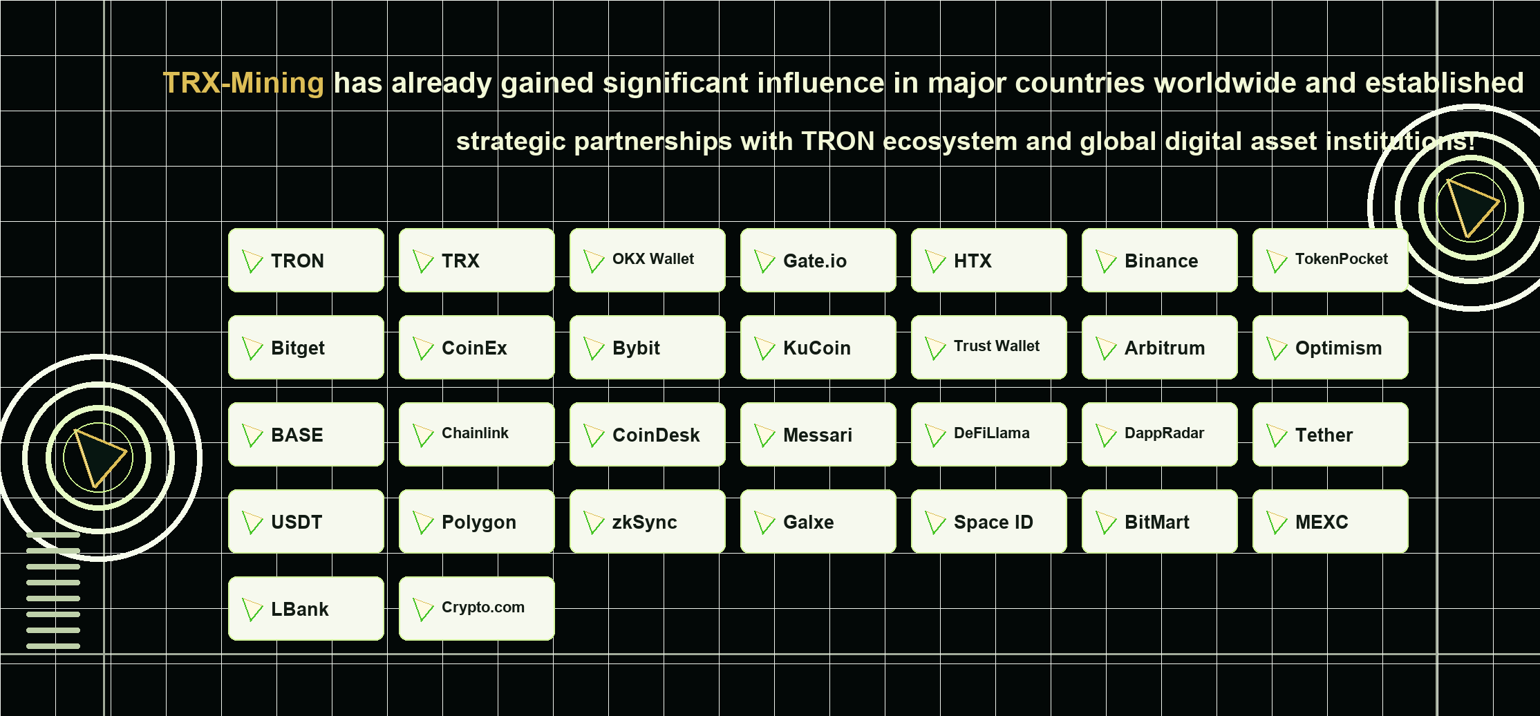 TRON Mining Strategic Partners - OKX, GALXE, Gate.io, BNB Chain, CoinDesk, Arbitrum, Optimism, BASE, HTX and more